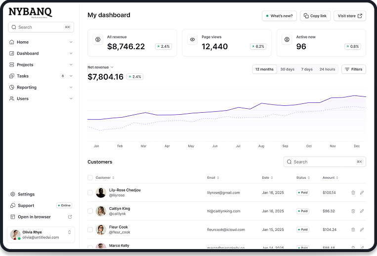 A global neobank for local and international payments.
